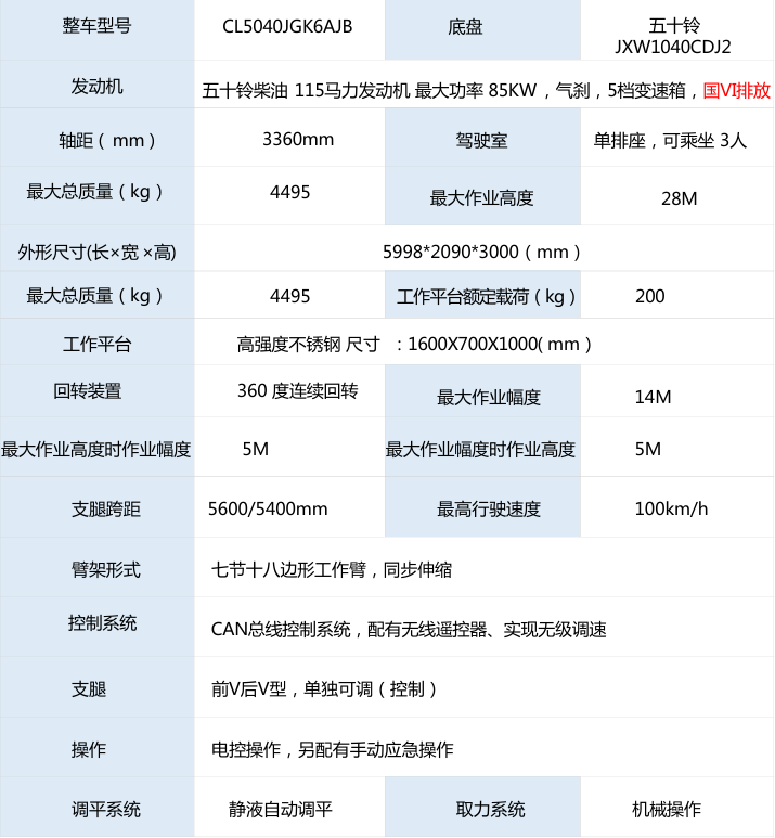 28米五十鈴藍牌直臂高空作業(yè)車