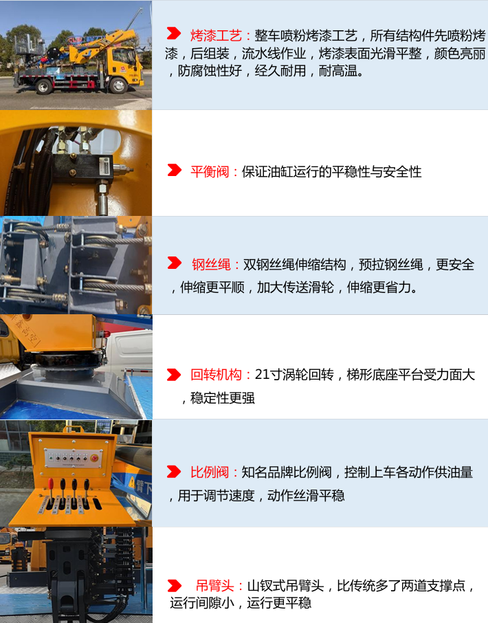 28米五十鈴藍牌直臂高空作業(yè)車