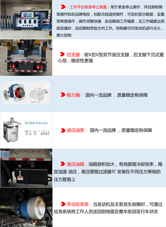 28米五十鈴藍牌直臂高空作業(yè)車