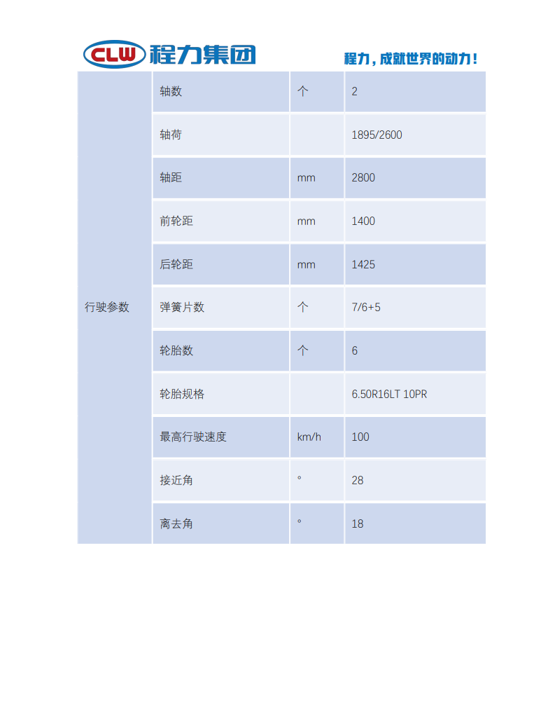 江鈴順達(dá)排半32米云梯車